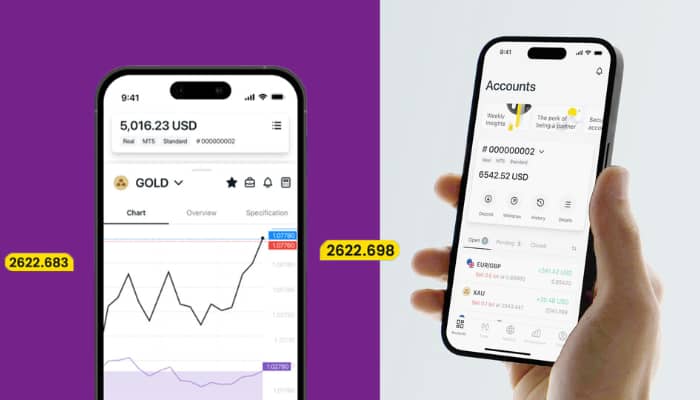 From scale to substance: How Exness cut acquisition costs with deep funnel strategy