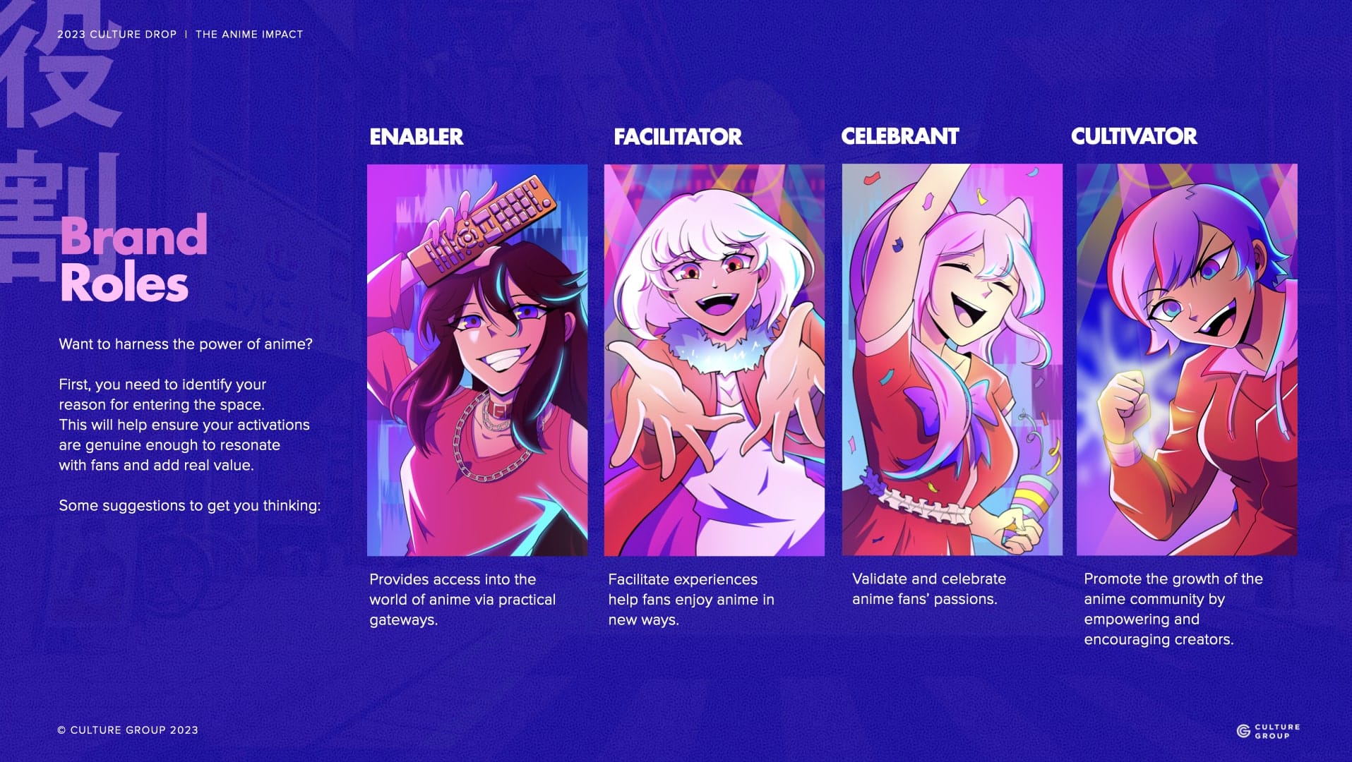 Culture Drop, The Anime Impact Report