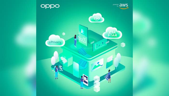 OPPO-Amazon-Web-Services-Cloud-Security-Smartphone