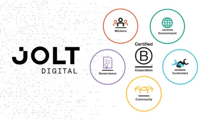 Leading with social impact: How JOLT is pioneering sustainability in the media industry