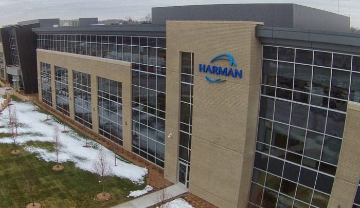 Harman-and-Havas-Group