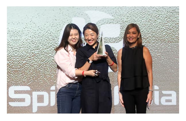 Spikes Asia