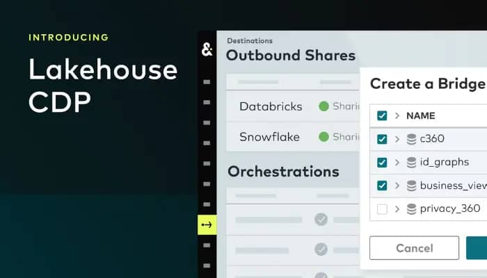 Amperity unveils latest composable approach for customer data management