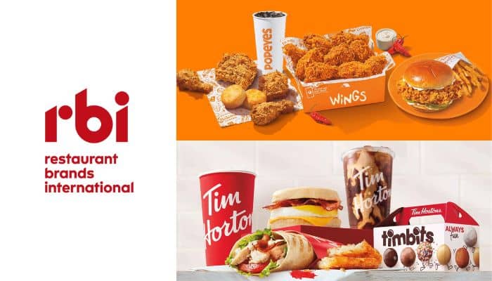 Restaurant Brands International announces new investment to drive growth in China