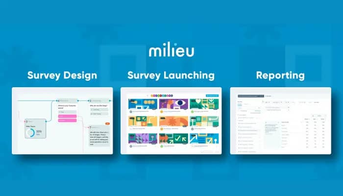 Milieu Insight enhances survey and market research platform Canvas, expanding global reach