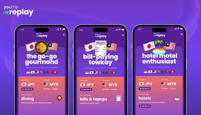 YouTrip unveils users’ spending persona through ‘YouTrip Replay’ 