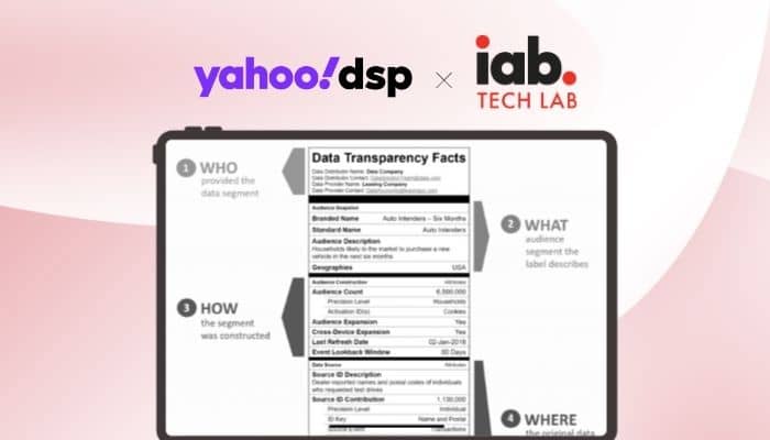 yahoo-iab-tech-lab-nutrion-label-advertising-data