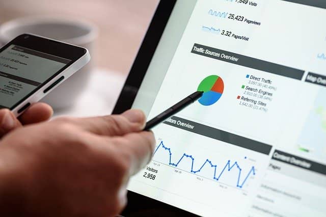 Social media tools