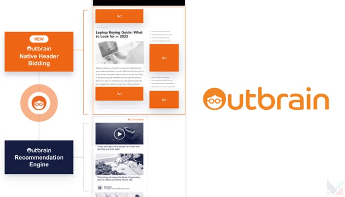 Outbrain-Native-Advertising-Header-Bidding